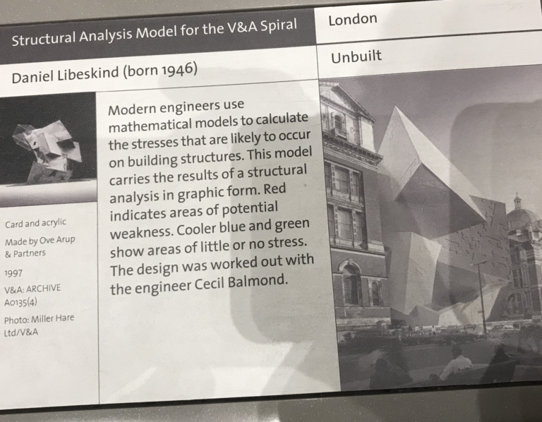 Source: V&A Museum. Photography by me. 2022